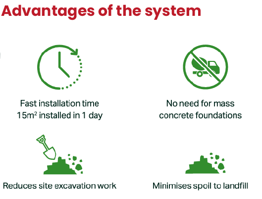 Block Paving Guildford