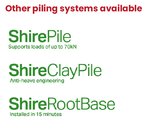 Drainage Services Guildford