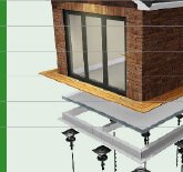 York Stone Guildford