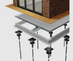 Block & Beam Flooring Guildford